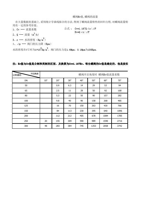 蝶阀Kv值,蝶阀的流量