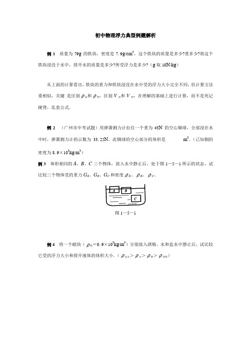 浮力经典例题