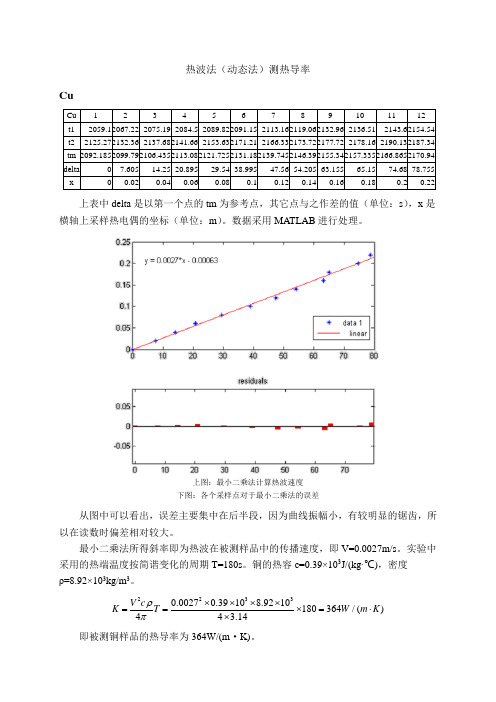 热波法测热导率数据整理