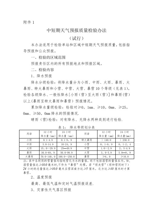 中短期天气预报质量检验办法