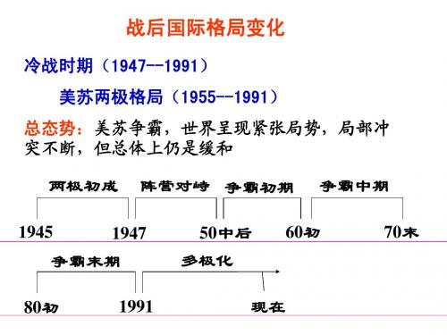 人教版选修3第四单元第三节美苏争霸(共30张PPT)