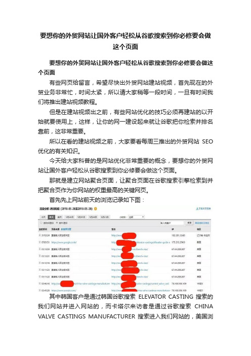 要想你的外贸网站让国外客户轻松从谷歌搜索到你必修要会做这个页面