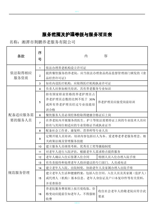 服务范围及护理等级与服务项目表