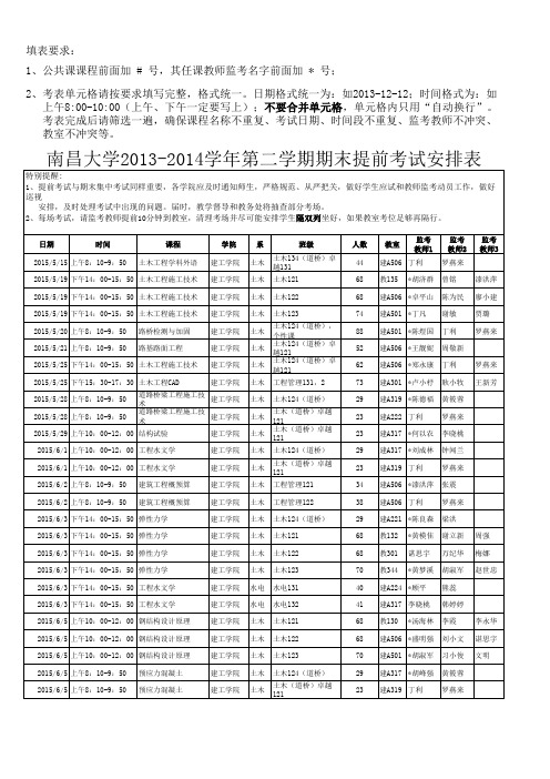 2014-2015-2提前考(建工学院)--期未考试安排.