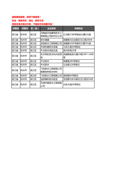 新版浙江省杭州市滨江区防水企业公司商家户名录单联系方式地址大全12家