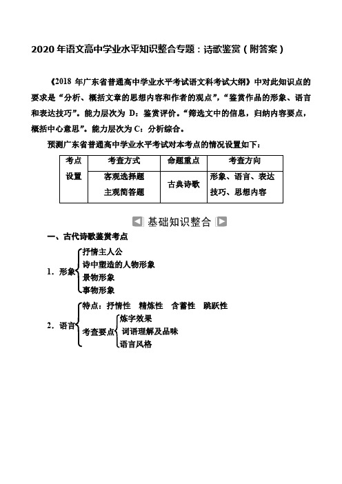 2020年语文高中学业水平知识整合专题：诗歌鉴赏(附答案)