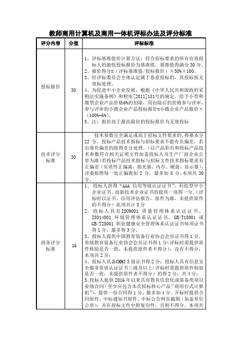 教师商用计算机及商用一体机评标办法及评分标准