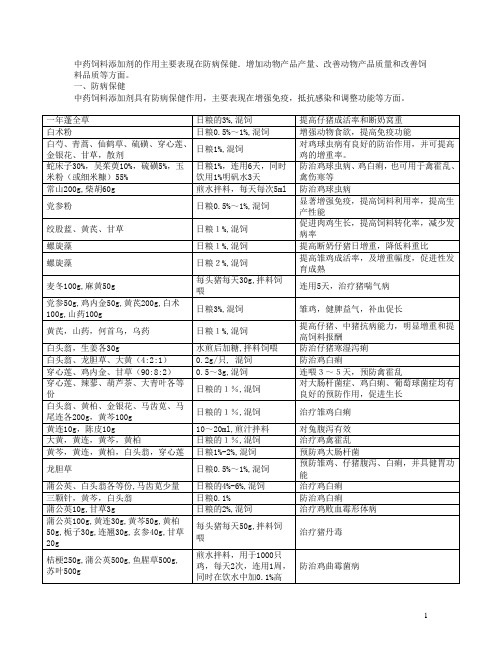 中药饲料添加剂