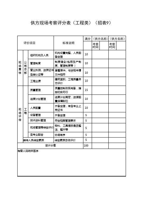 商业地产：供方现场考察评分表(工程类)