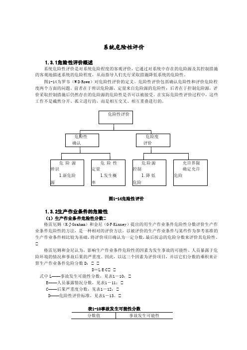 格雷厄姆-金尼法安全风险评价