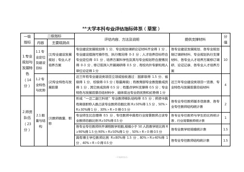 某大学本科专业评估指标体系草案