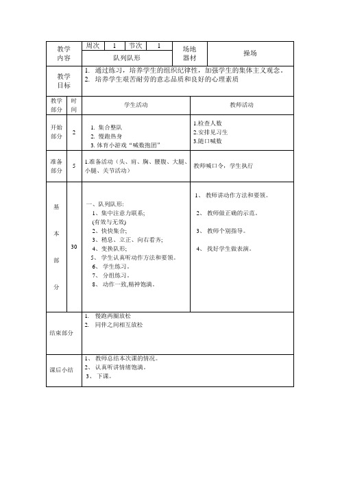 七年级体育上册教案-(表格)