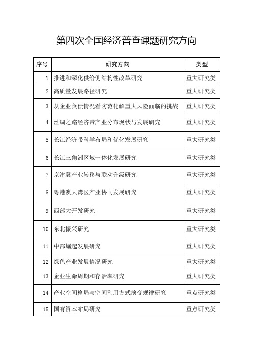 第四次全国经济普查课题研究方向