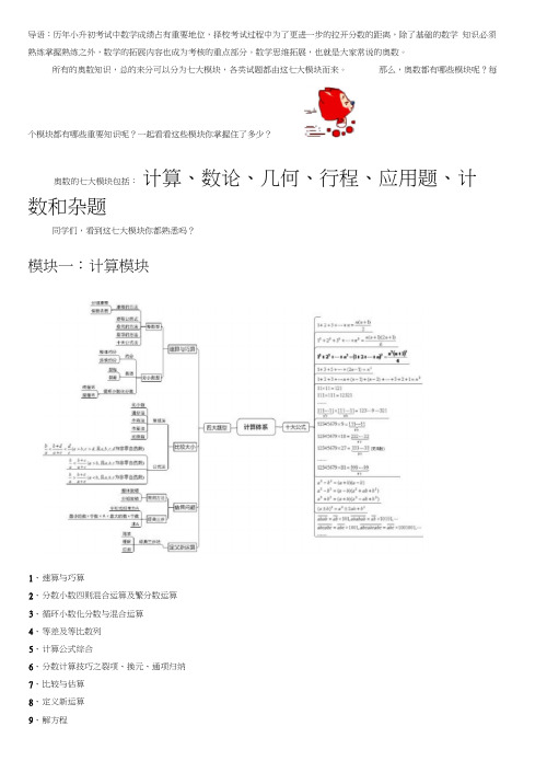 奥数七大模块重要知识点-模块体系梳理脑图