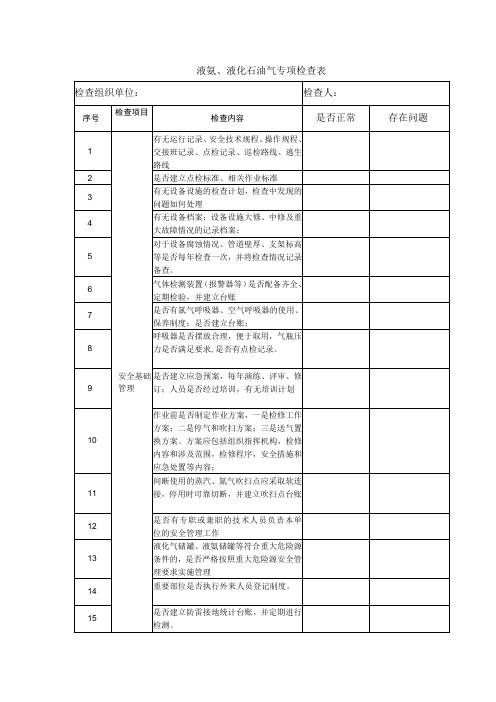 液氨、液化气专项检查表