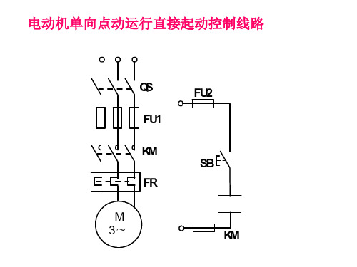 点动、连续单向运行.ppt