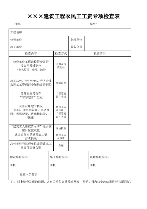 农民工工资支付保障专项检查表【可编辑范本】