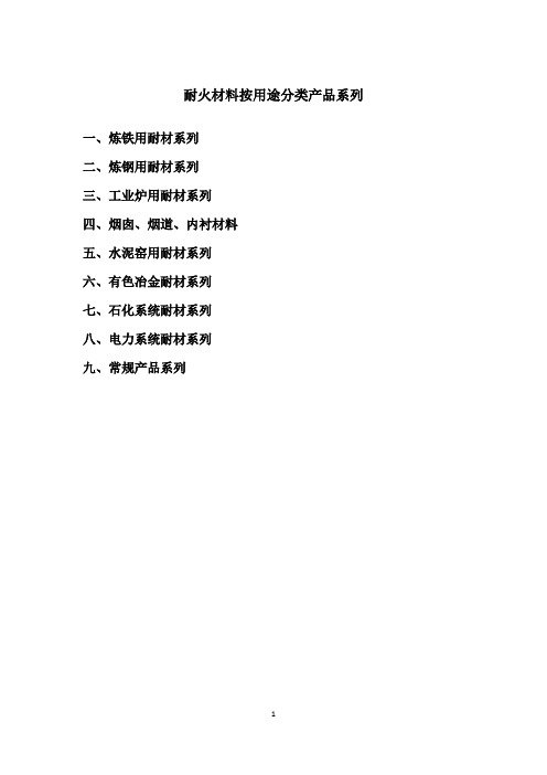 耐火材料产品按用途分类系列