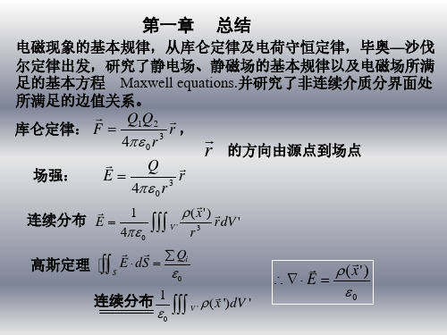 电动力学课件1-4