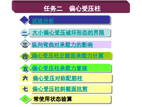 混凝土结构：2-2_偏心受压柱设计讲解