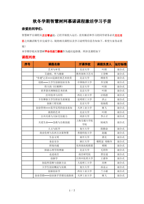 2018秋冬学期智慧树网慕课课程激活学习手册