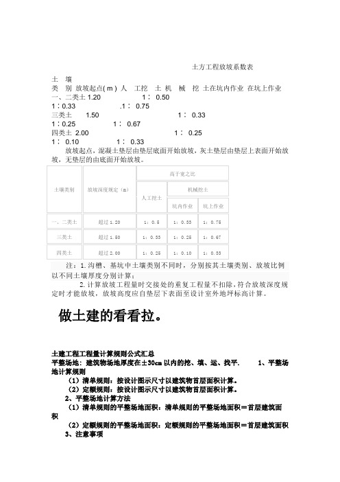 土方工程放坡系数表