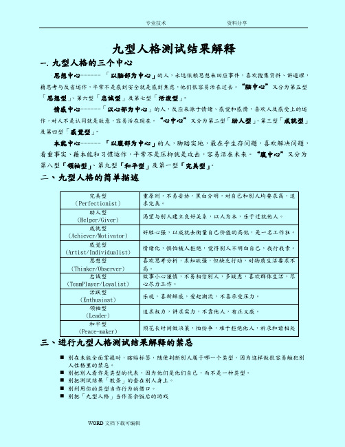 九型人格测试结果分析和解释