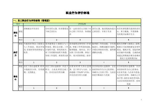 行为评价标准