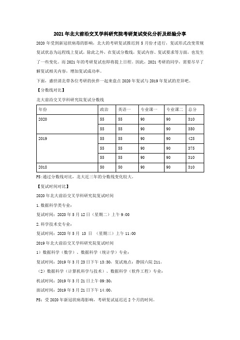 2021年北大前沿交叉学科研究院考研复试变化分析及经验分享