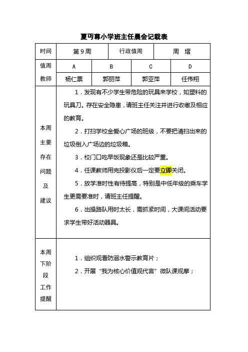 班主任晨会记载表(第9周)[1]