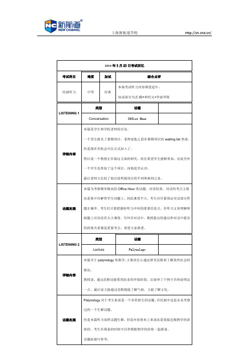 2014年3月23日考试听力回忆