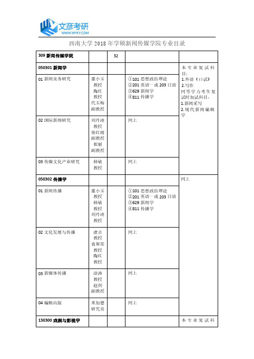 西南大学2018年学硕新闻传媒学院专业目录_西南大学考研网