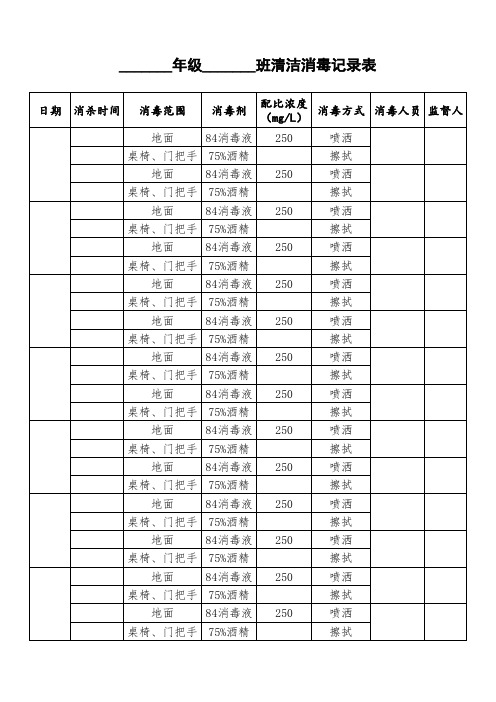 班级清洁消毒记录表