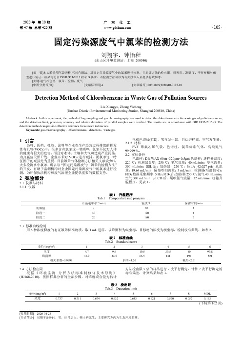 固定污染源废气中氯苯的检测方法