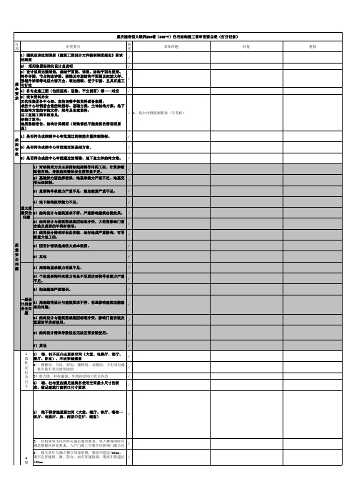 重庆潼南恒大绿洲26#楼(S38-7)住宅结构施工图审查要点表(一审回复)