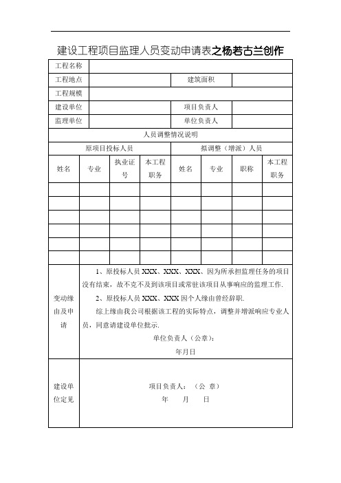 建设工程项目监理人员变更申请表