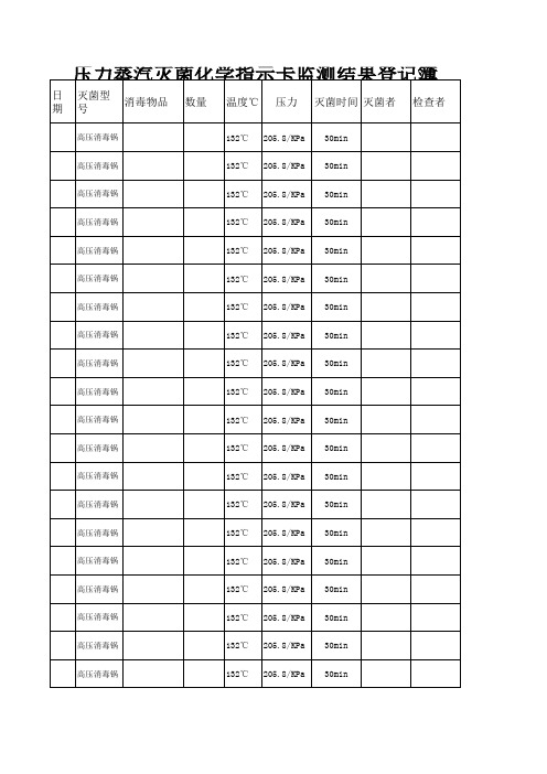 压力蒸汽灭菌登记簿