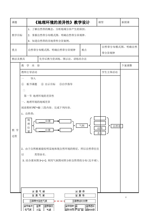 2016-2017学年鲁教版地理必修一一师一优课必修一教学设计：3.1《地理环境的差异性》1