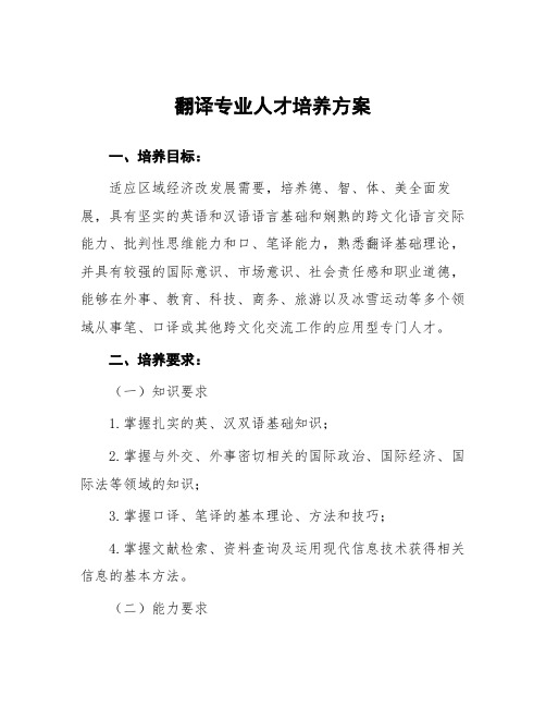 翻译专业人才培养方案