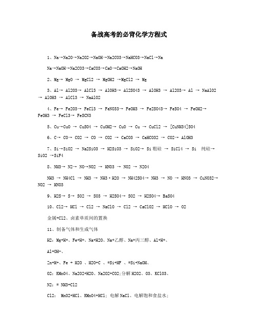 备战高考的必背化学方程式