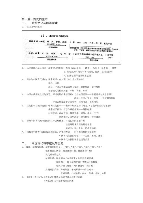 中国城市建设史古代部分