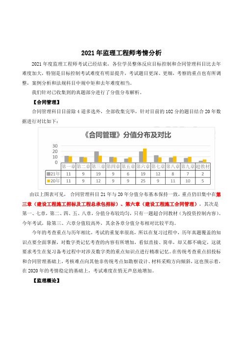 2021年监理工程师考后难度分析