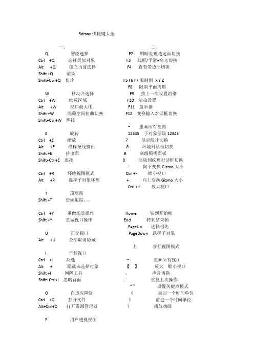 很全的3dmax快捷键