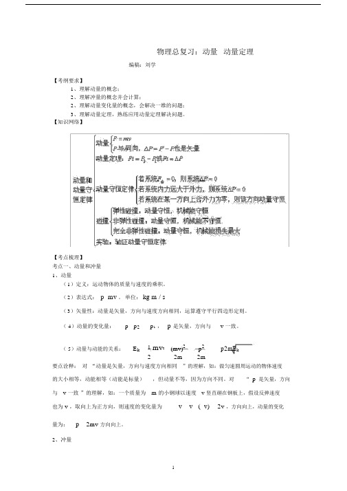 (完整版)知识讲解动量动量定理(基础).doc