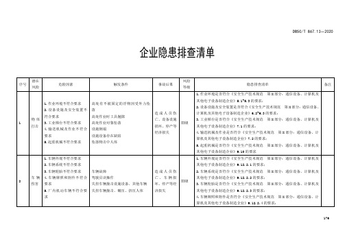 通信设备、计算机及其他电子设备制造企业安全隐患排查清单2020版