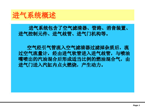 进气系统基本知识介绍  ppt课件