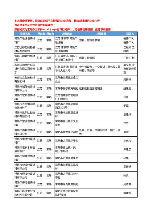 2020新版江苏省常熟包装材料工商企业公司名录名单黄页联系方式大全74家