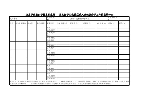 支部党员联系入党积极分子工作信息统计表