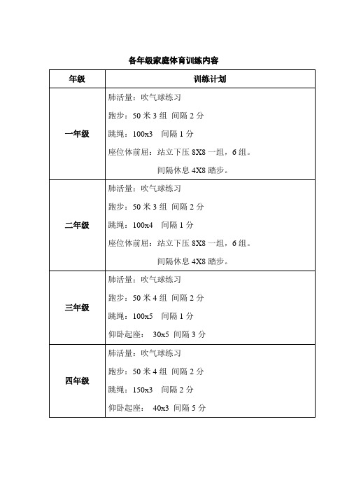 各年级家庭体育训练内容