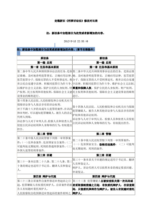 刑诉修改对照